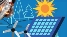 Quais São as Fontes de Energia Renováveis? Descubra Todas Elas