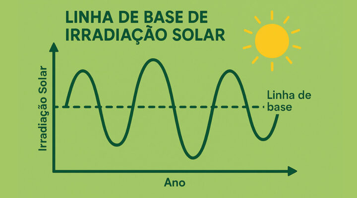 Linha de Base de Irradiação Sola: Saiba para que serve?
